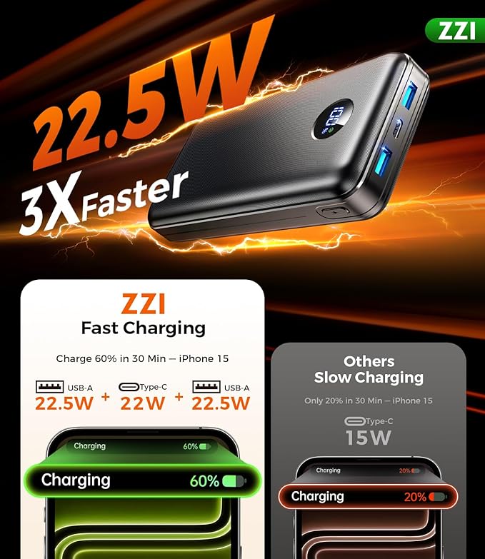 Portable Charger Power Bank, 60000mAh Battery Pack with 3 in 1 USB-C/iOS/Micro-USB Cable, 22.5W Fast Charging Portable Phone Charger, Travel Camping Essential Powerbank for iPhone 17/16 Samsung,Purple