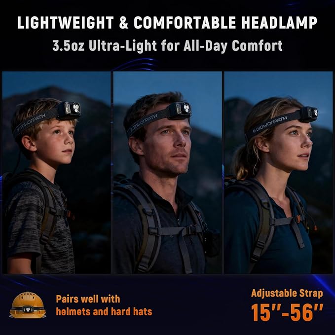 Upgraded Headlamp Rechargeable, Ultra Bright Headlight Flashlight with White Red Light, Motion Sensor Head Lights for Forehead, 6 Modes Head Lamp for Outdoor Camping Running Waterproof (2, Black)