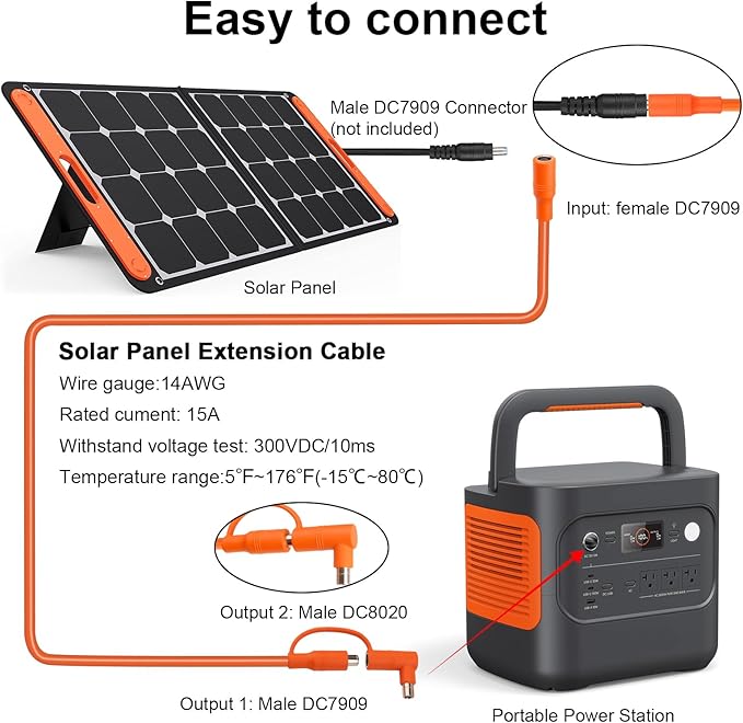 40FT 14AWG DC7909 Solar Panel Extension Cable Compatible with Jackery Solar Generator,Solar Charging Cord Female to Male with DC8020 Power Adapter Suit for Gz Yeti,Anker Jackery Portable Power Station