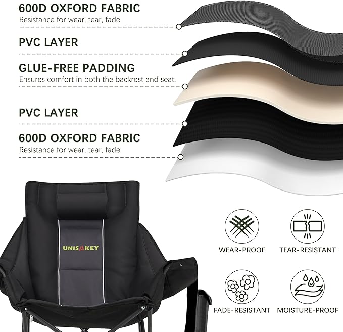 Unisakey Oversized Rocking Camping Chair with Headrest & Cup Holder - 400lbs Capacity, 600D Oxford Fabric, Easy Fold Portable Outdoor Rocker Chair for Camping, Backyard, Beach, Deep Gray