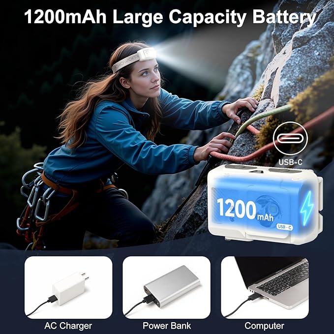 Led Headlamp Rechargeable, Super Bright Headlight Flashlight with Red Light, Motion Sensor Head Lights for Forehead, Waterproof Lightweight for Adults, Outdoors, Camping, Running