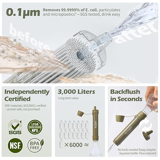 Survival Water Filter Straw - Portable Personal Water Purifier for Hiking, Camping & Bug Out Bag | Tactical Emergency Preparedness Gear, Wilderness Backpacking & Life Saving Equipment(1, Green)