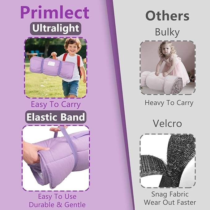 Primlect Lightweight Toddler Nap Mat, Portable Rolled Design Perfect for Daycare Travel, 51”x31 All-in-One Sleeping Bag with Removable Pillow and Fleece Blanket for Boys Girls, Machine Washable