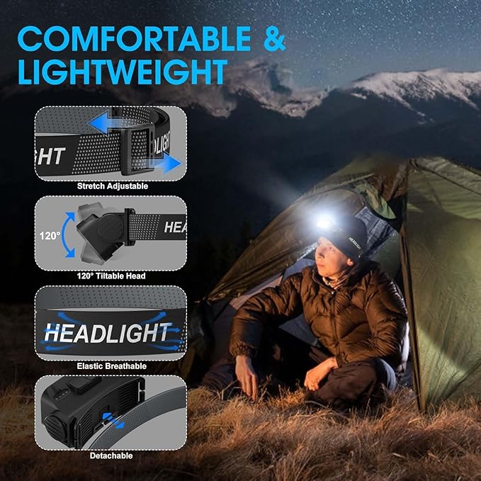 Sogdeco Rechargeable Headlamp Flashlight, 8 LED 2500LM Ultra-Light Bright Headlight, Waterproof Lightweight Head Lamp for Adult Kid, 3-Pack Headlamps for Outdoor Camping Running Fishing