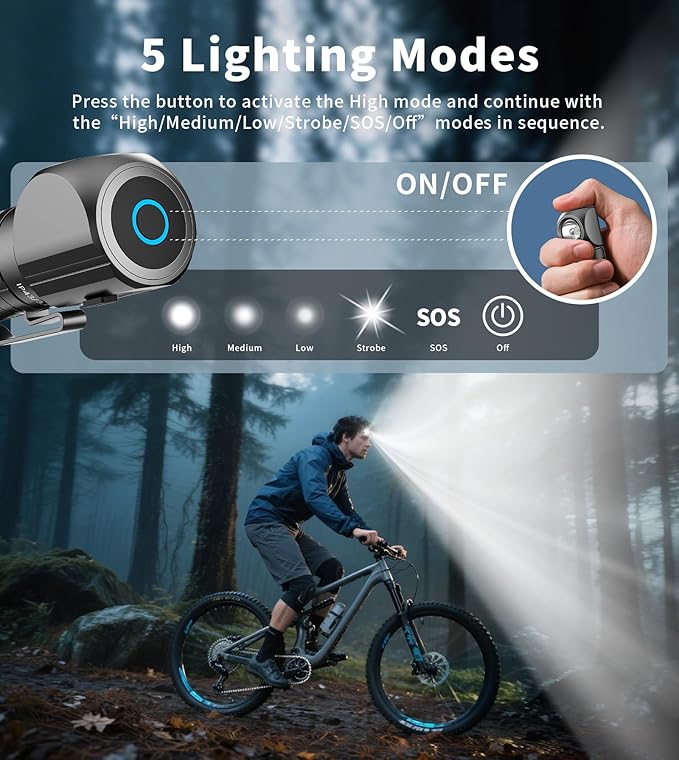 TONEOF Mini Flashlight Headlamp Rechargeable,4000mAh Magnetic High Lumens LED EDC Tactical Flashlight,Aluminum Waterproof Head Lamp with Band for Camping,Emergency,Hiking,Keychain,Pocket