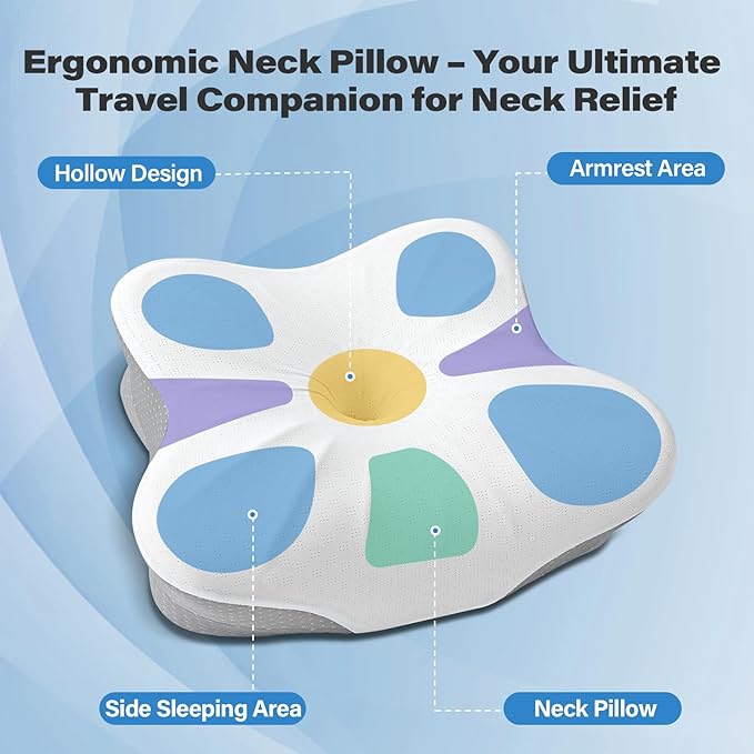 SAHEYER Memory Foam Camping Pillow, Travel Pillows for Sleeping, Cervical Neck Support Camping Gear Accessories - Small Pillow Travel Essentials for Sleep, Backpack, Hammock, 11.81x9.84x3.94 in, Gray