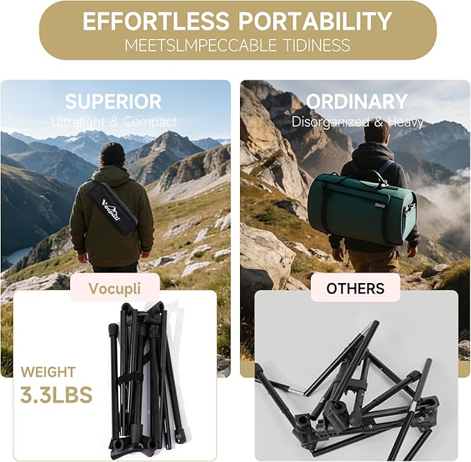 Camping Chairs, Portable Folding Chair ，Camping Gear for Camping, Hiking, Mountaineering, Beach, Picnic & Festival，Gifts for Men ，330 lbs Capacity (Black Twin Pack