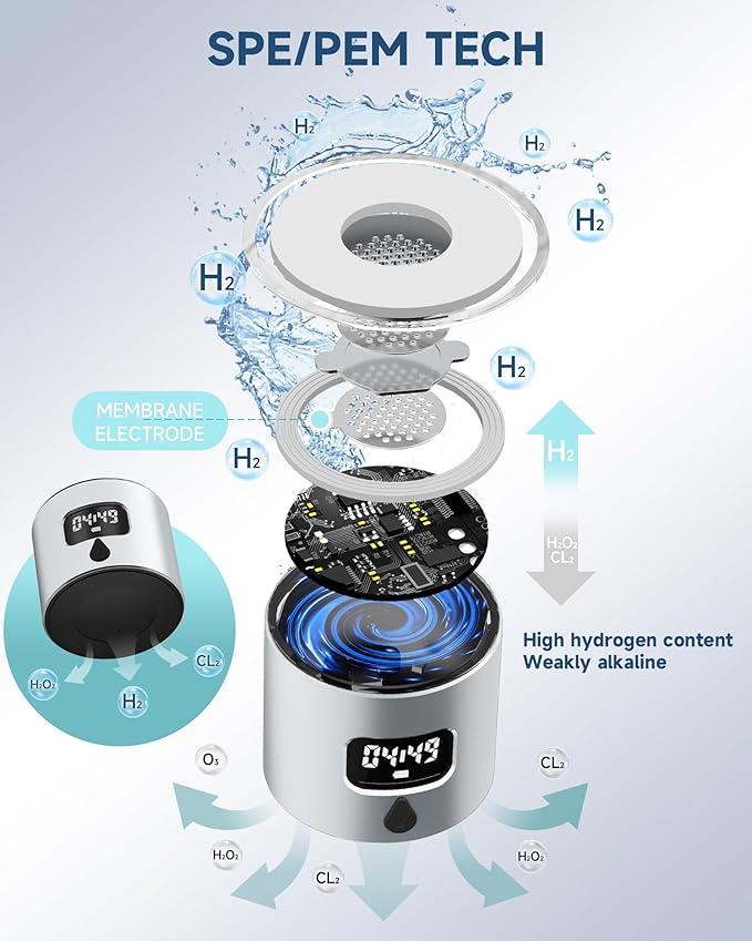 340ml Portable Hydrogen Water Bottle Generator with PEM-SPE Technology, Glass Exterior & Aluminum Shell, Produces 5000 ppb Hydrogen in 10 Minutes, for Home, Gym, Office & Travel