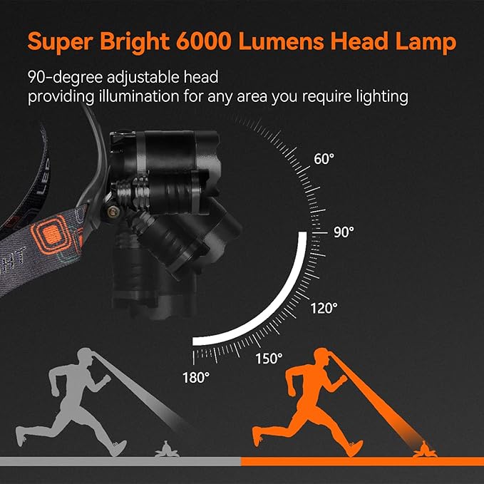 Headlamp Rechargeable 6000 Lumens Super Brightest 4 Modes Head Lamp for Adults Zoom Waterproof Headlight 90°Angle Adjustable Head Lights for Outdoor Camping Hunting Running Hiking(Black)