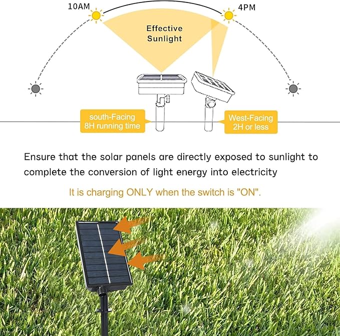 echosari Solar Powered Strip Lights Outdoor Waterproof, 16.4Ft 320 LED Strip Lights with Remote Timer 8 Modes Full Covered Strip Rope Lights for Stair Patio Walkway Decor (Cool White)