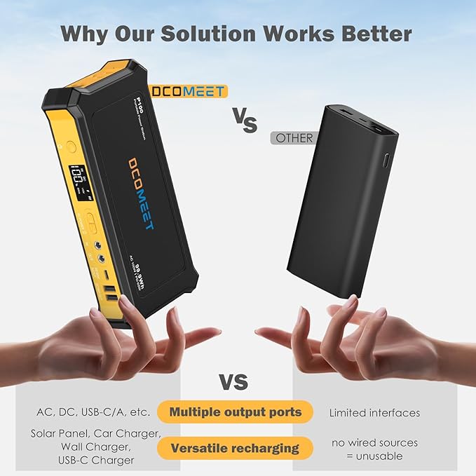 Portable Charger Laptop Power Bank AC Outlet, 99.9Wh/100W Backup Power with 65W USB-C PD, 100W AC Fast Charging for MacBook Laptops Drone Steam etc
