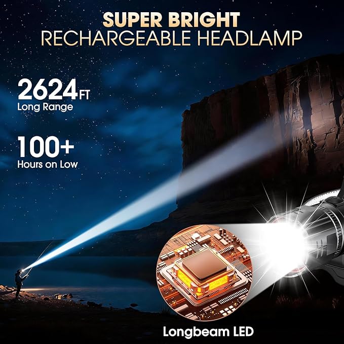 ATDOALL Super Bright LED Headlamp 4 Pack, High Lumen Rechargeable Head Lamp with Motion Sensor, 5 Modes, IPX5 Waterproof, 90° Adjustable, Zoomable Head Lights for Adults, Hard Hat, Outdoor, Camping