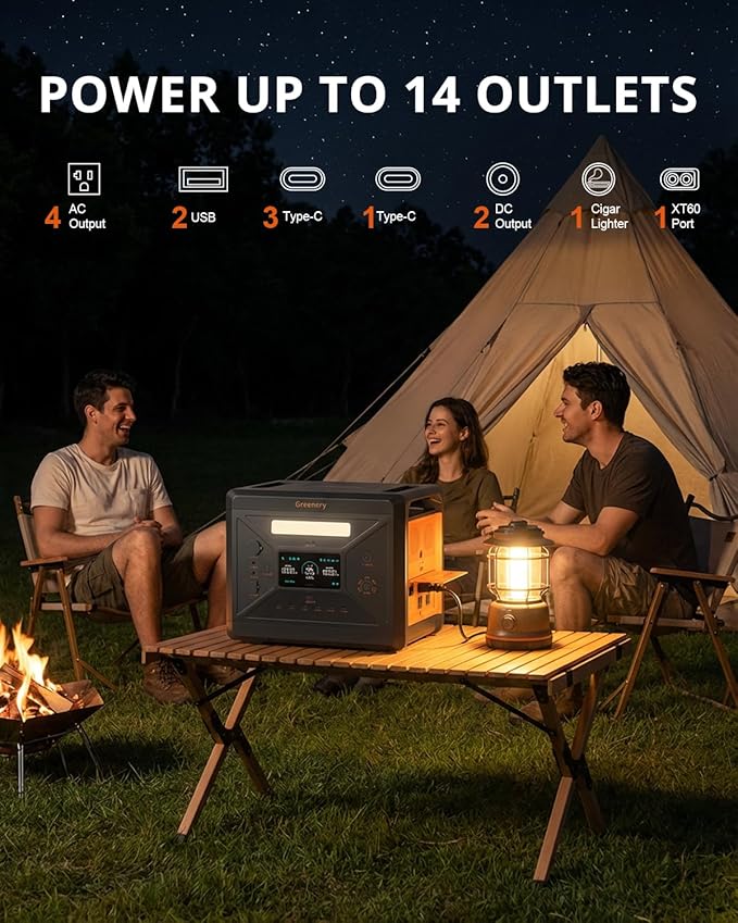 Greenery Portable Power Station 2500W (Peak 5000W), 2304Wh Solar Generator with 200W Solar Panel, LiFePO4 Battery 1.5Hrs Fast Charging BMS Emergency Power Station for Home Camping Outdoor Backup