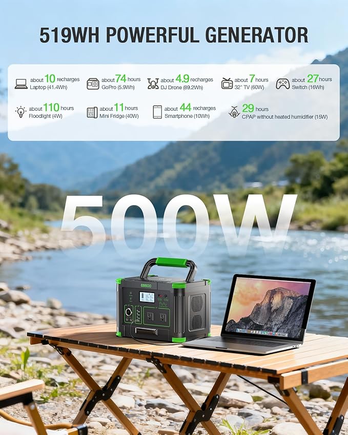 500W Portable Power Station 512Wh, Solar Generator with 60W USB-C PD Output, Built-in BMS 110V Pure Sine Wave AC Outlet Backup Lithium Battery for Outdoors Camping Travel Emergency (Peak 1000W)