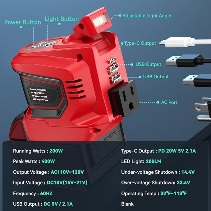 Ecarke 200W Portable Power Inverter Compatible with Milwaukee 18V Battery, DC 18V to AC 110V Power Station with 1 AC Outlet, 2 USB, 1 Type-C & LED Light, for Outdoor Emergency Use (No Battery)(2-Pack)