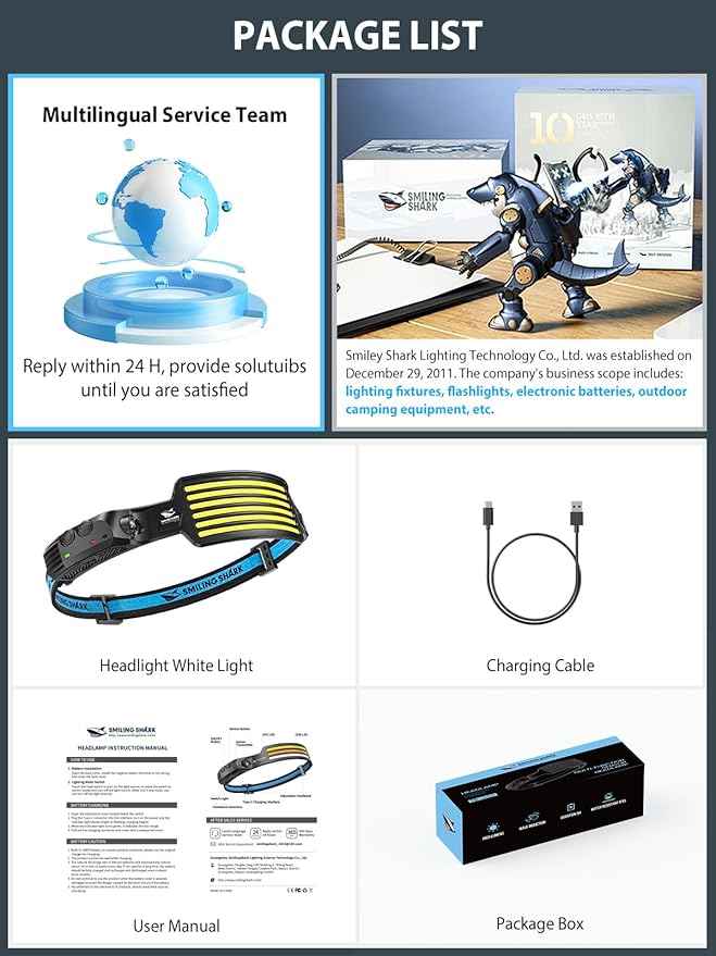 Smiling Shark Rechargeable Headlamp, 230°Wide Angle 6*White Light The Brightest LED Head Lamp Waterproof Headlight for Camping Hiking Outdoor, Head-Lamp-LED-Frontale-Rechargeable