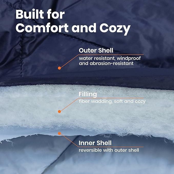Ultralight Puffy Blanket, Outdoor Camping Blanket, Water-Resistant and Packable, Great for Camping, Stadium, Traveling, Backpacking, Picnic and Beach. 79"x55". Royal Blue