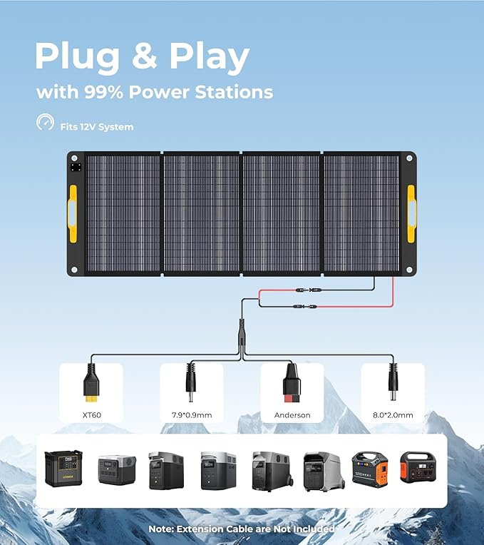 Lipower 200W Portable Solar Panel 18V, Foldable Solar Charger for Portable Power Sation, IP68 Waterproof Foldable Solar Panel Power Backup for Generator, RV, Camping, Off Grid