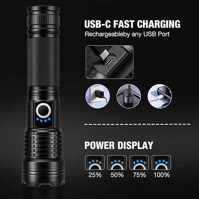 MILAOSHU Rechargeable Flashlights 990000 High Lumens - 2 Pack, Super Bright LED Flashlight Rechargeable with 5 Light Modes, High Powered & IPX7 Waterproof Flash Light for Camping, Home