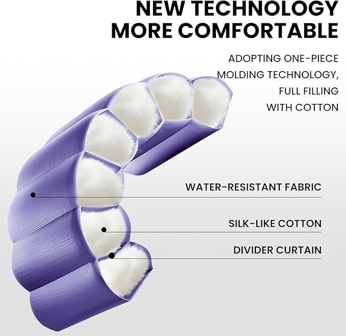 FARLAND Sleeping Bags for Adults Teens Kids with Compression Sack Portable and Lightweight for 3-4 Season Camping, Hiking,Waterproof, Backpacking and Outdoors