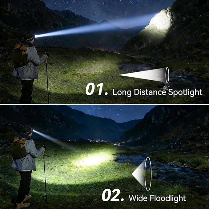 VAVOFO LED Headlamp 3600mAh Rechargeable, 2400 Lumen Bright, Motion Sensor, Waterproof Headlight Flashlight with Spotlight & Floodlight, Lightweight, Adjustable Headband, 8 Modes for Camping, Hiking