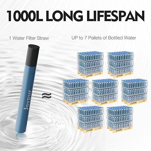 Emergency Water Filter Straw Survival, Portable Camping & Hiking Gear, Water Purification Straw for Travel, Biking and Outdoor