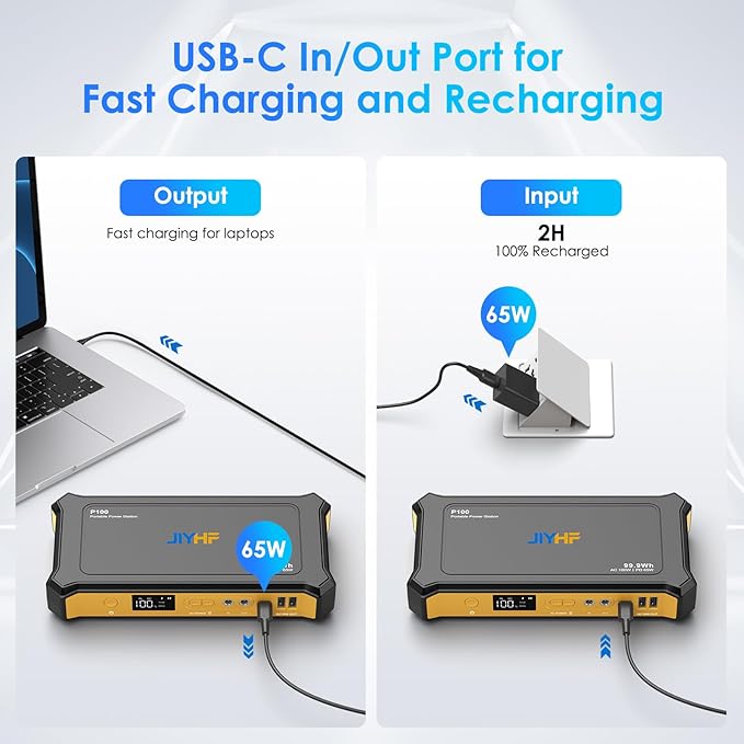 JIYHF Portable Power Station 99.9Wh, Laptop Charger & Backup Power with 65W USB-C PD, 100W AC Outlet, 12V DC Output, LED Light for Camping, Home Backup, Hurricane, Emergency, RV