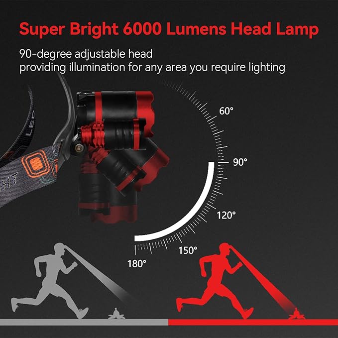 Headlamp Rechargeable 1200 Lumens Super Brightest 4 Modes Head Lamp for Adults Zoom Waterproof Headlight 90°Angle Adjustable Head Lights for Outdoor Camping Hunting Running Hiking