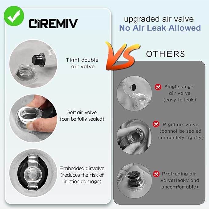 Ciremiv SUV Air Mattress, Double-Sided Thick Flocked Car Air Mattress with Built-in Pump & Pillow, Complete Sleeping Accessories for Auto Camping & Road Trips（Dark Gray）