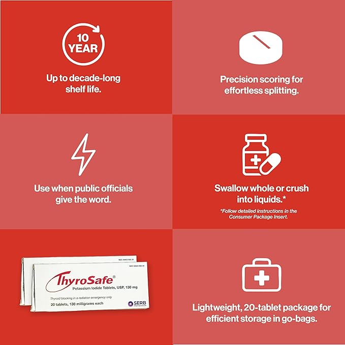 ThyroSafe Potassium Iodide 130mg Tablets (KI Pills) - Iodine for Radiation Emergency Protection | Nuclear Fallout Survival Gear and Emergency Supplies for Prepper Kits | 120 Count