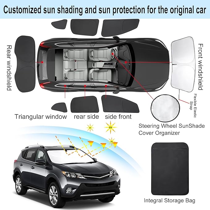 8PCS Windshield Sun Shade Custom Fit for 2013-2018 Toyota RAV4 Accessories Foldable Sunshade Side Rear Window Shade Cover Full Set Privacy Protection Keeps Car Cool