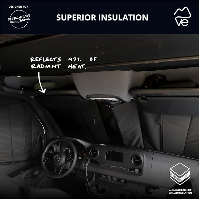 VanEssential Insulated Stealth Blackout Window Cover Designed for Mercedes-Benz NCV3 & VS30 (Van Years 2007 to Current), Front Windshield, Black