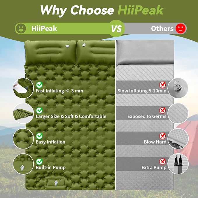 HiiPeak Double Sleeping Pad - Self Inflating 3" Extra-Thick for 2 Person with Pillow Built-in Foot Pump Inflatable Sleeping Mat for Backpacking, Hiking, Traveling, Tent, Portable Camping Mat (Green)