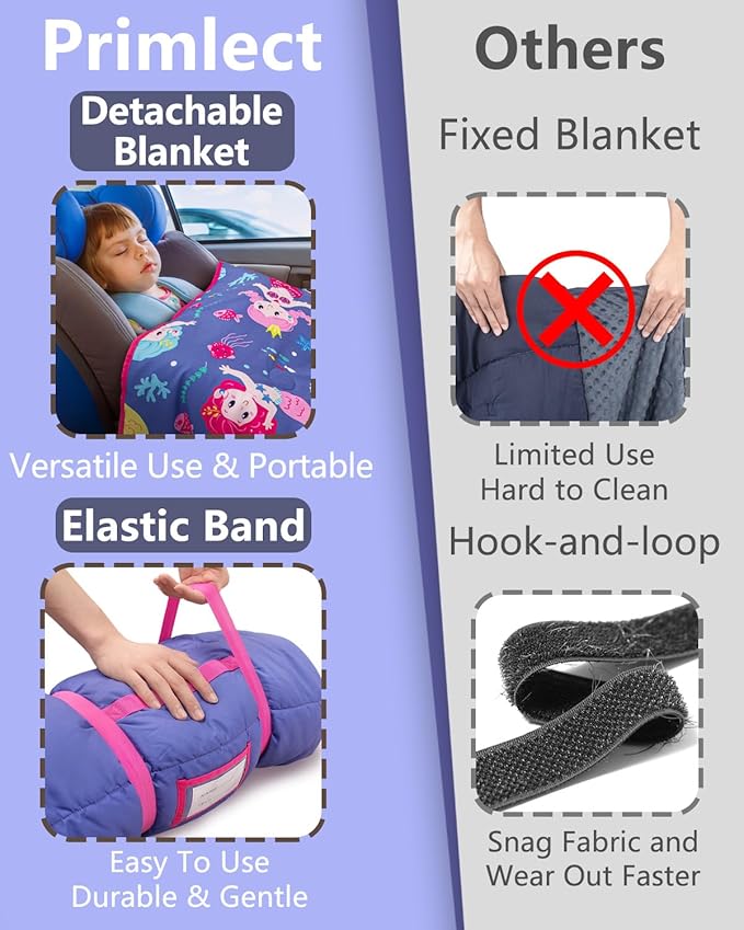 Primlect Toddler Nap Mat with Detachable Blanket and Removable Pillow, Kids Sleeping Bag 55''x35'' for Daycare Preschool Kindergarten, Toddler Sleeping Mat for Boys and Girls