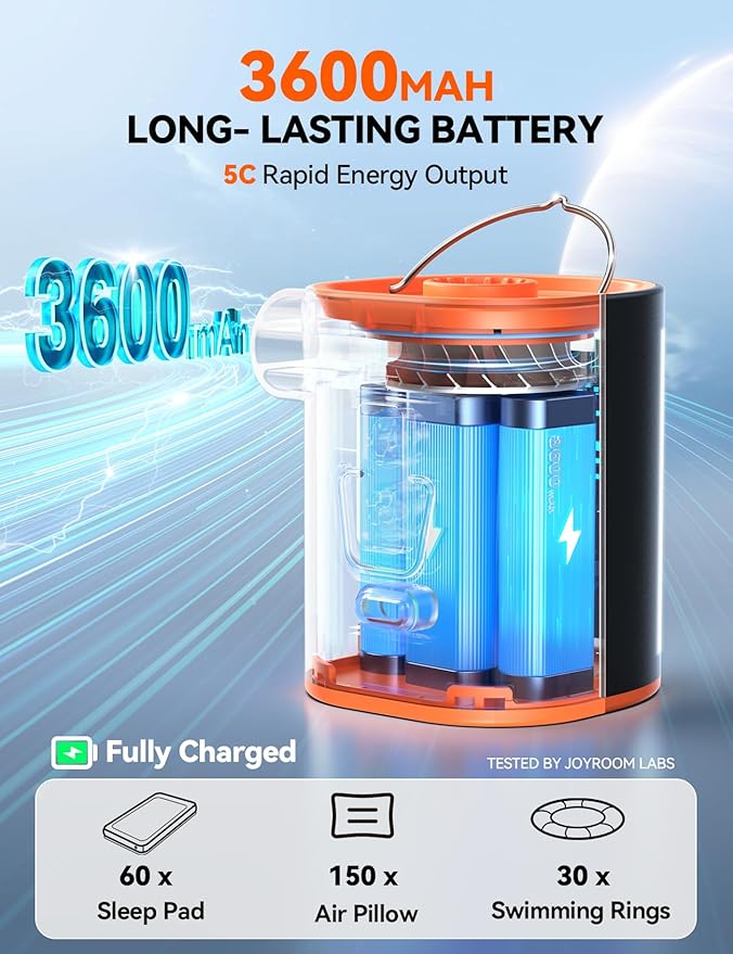 JOYROOM Air Pump for Inflatables, 3600 mAh Battery & Camping Light Portable Air Pump, 4.8kPa Ultra-Fast and Mini Electric Air Mattress Pump