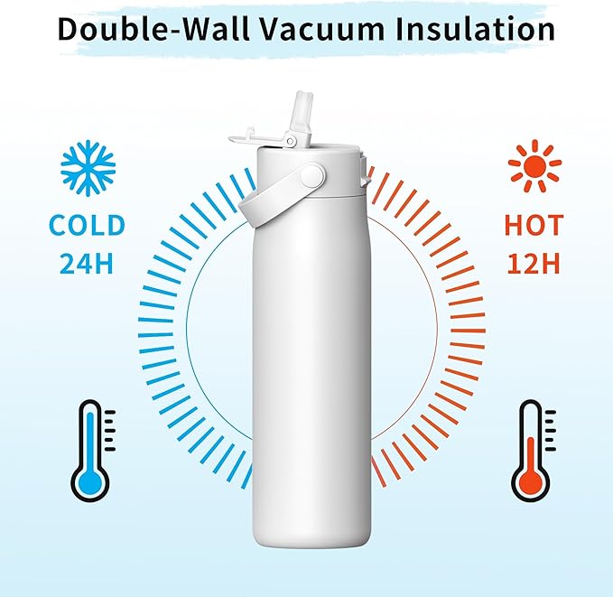LISI 24oz Insulated Water Bottle, Double Wall Stainless Steel Water Bottles with Straw, 100% Leak-Proof Travel Thermal Canteen Mug with 2 Lids (Straw, Phone Holder Lid)