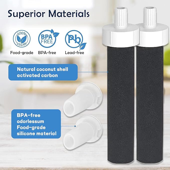 2-in-1 Replacement Kit Compatible with Brita Filter Water Bottles: 2 Filters & 2 Silicone Mouthpieces - Fits 20oz/32oz Stainless Steel & 26oz/36oz Plastic Bottles - BPA-Free Bite Valves