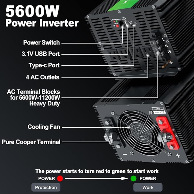 5600W Power Inverter 12V DC to 110/120V AC Converter, 11200W Peak, LCD Display, Remote Control, 4 AC Outlets, 30W Type-C Port, 3.1A USB Port for RV Truck Solar System, Emergency Power, Off-Grid Use