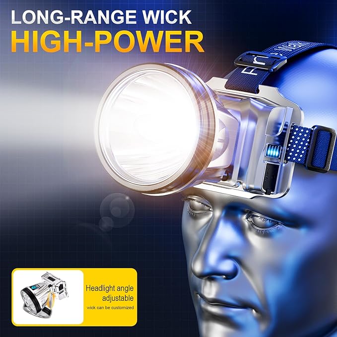Super Bright Headlamp High Power Headlight LED Rechargeable Motion Sensor Hunting Head lamp Flashlight Spotlight Waterproof Light for Outdoor Fishing Camping Hiking