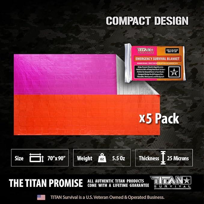 TITAN Survival Premium Mylar Survival Blankets (5 Pack) Thermal Emergency Survival Blanket for Camping, Hunting, Hiking - 90% Heat Retention & Waterproof - Portable Space Blanket w/Size Options