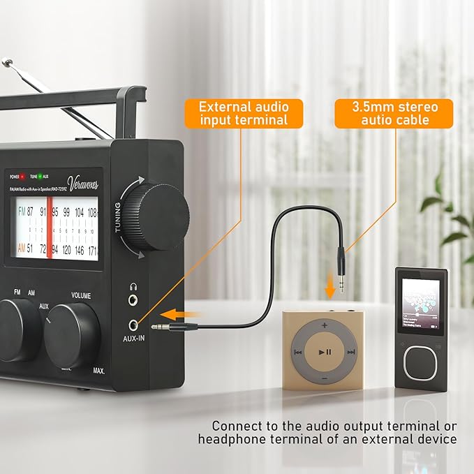 Portable AM/FM Radio with Bass Control, Equipped with a Built-in high-Power Speaker, Headphone Jack, and AUX Audio Input, Supports Battery or AC Power Operation (Black)