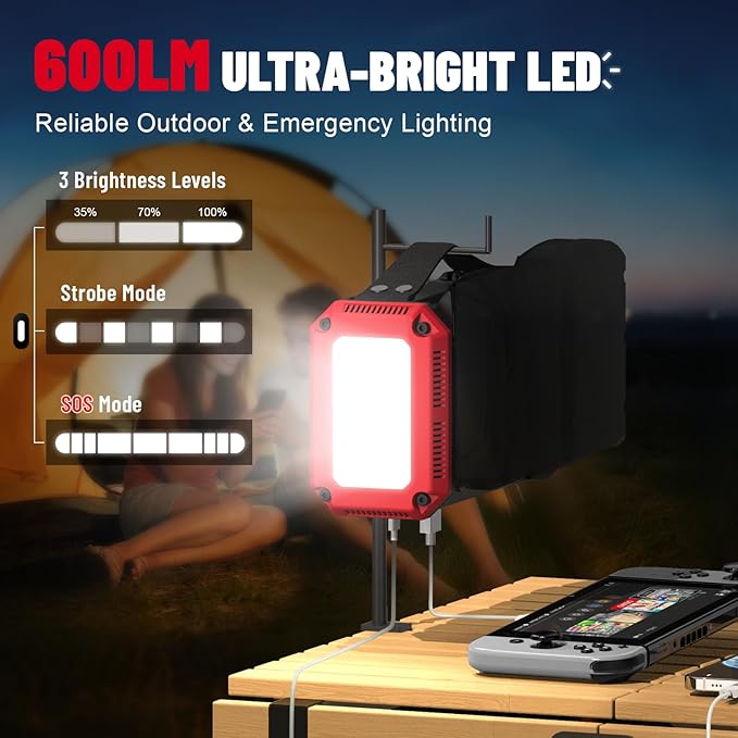 Azocek 350W Power Inverter Pure Sine Wave Compatible with Milwaukee 18V Battery (No Battery), 7A Fast Charger, Portable Power Station with 2 AC Outlets, 2 Type-C (140W/65W), 2 USB Ports, 600LM LED