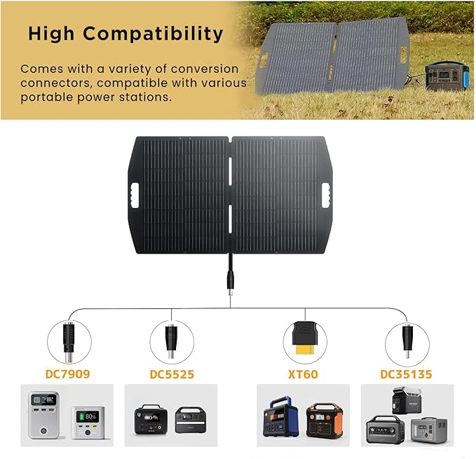 LVYUAN 100W Portable Solar Panel for Power Station, 18.5V Foldable Solar Panel 22.5% Mono Cell with ETFE, IP65 Waterproof with 4-in-1 Adapter Battery Charger for Outdoor Camping Van RV Trip