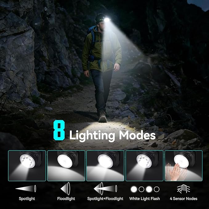 VAVOFO LED Headlamp 3600mAh Rechargeable, 2400 Lumen Bright, Motion Sensor, Waterproof Headlight Flashlight with Spotlight & Floodlight, Lightweight, Adjustable Headband, 8 Modes for Camping, Hiking
