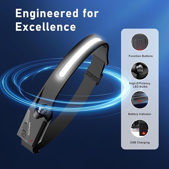 Headlamp Rechargeable LED (4 Pack) 230° Wide Beam, USB-C Lightweight Head Lamp, Long Runtime, Water-Resistant for Camping, Hiking, Running, Fishing, Repair Work