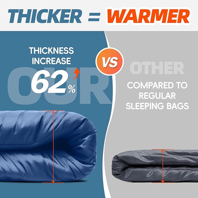MEREZA 0 Degree Winter Sleeping Bag for Adults Kids with Pillow, Cold Weather Sleeping Bag for 4 Season Camping Hiking Backpacking Sleeping Bags for Big and Tall