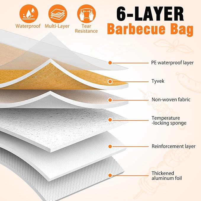21in BBQ Blanket for Resting Meat with Butcher Paper Roll, Insulated Bag for Turkey/Beef/Brisket/Pork Shoulder, Kitchen/Party/Picnic/Camping Accessories, Anniversary Birthday Gift for Men