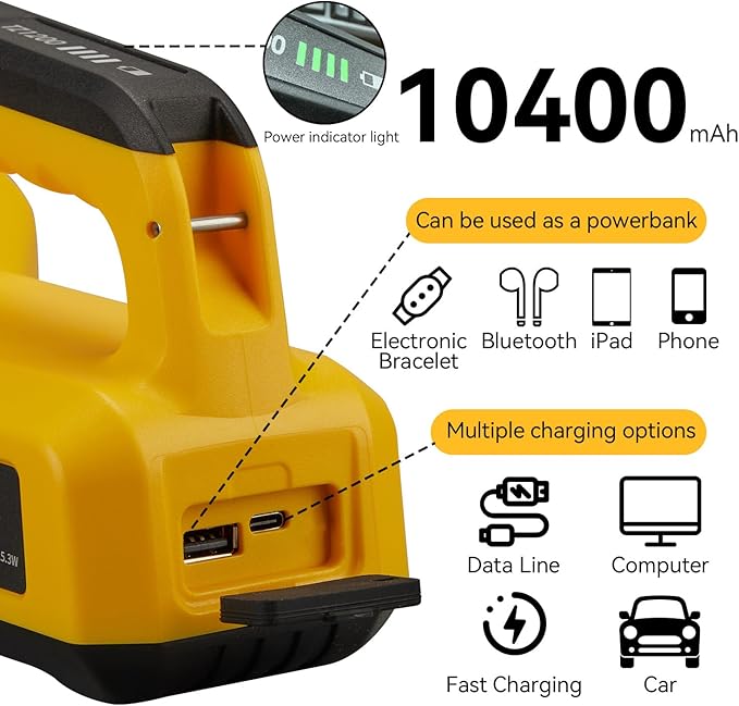 SUNREI Rechargeable LED 1500LM Flashlight, 8 Light Modes Portable Camping Lantern, 10400mAh Power Bank, IP67 Waterproof for Emergencies Power Outages, Hurricane Emergency, Hiking, Home, etc