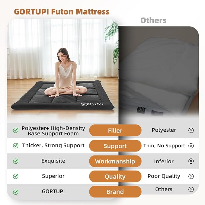 Queen Size Japanese Floor Futon Foldable Futon Mattress for Floor Tatami Mattress Portable Rollaway Bed for Guest Playmat for Kids Tatami Sleeping Pad Japanese Mattress for Adults Black A