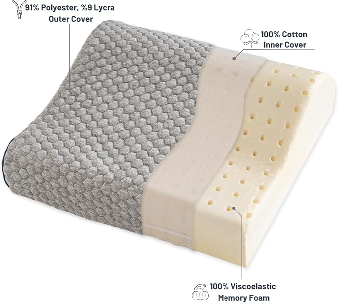 Memory Foam Travel Pillow with Washable Cover & Carry Bag – Compact, Soft & Breathable Neck Pillow for Airplane, Camping & Car (Gray- Without Spare Cover, 13.8x11.8x3.9/3.1 inches)